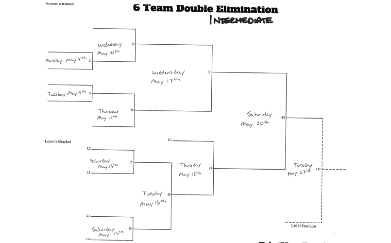 Intermediate Playoff Schedule