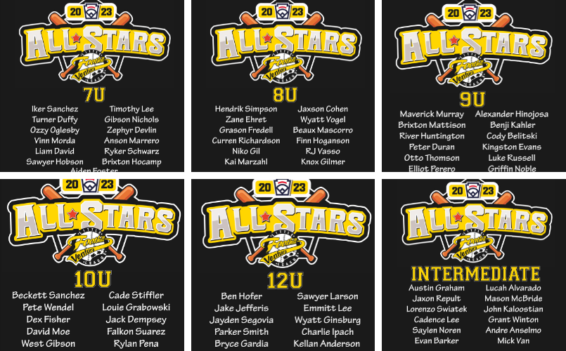 2023 All-Stars